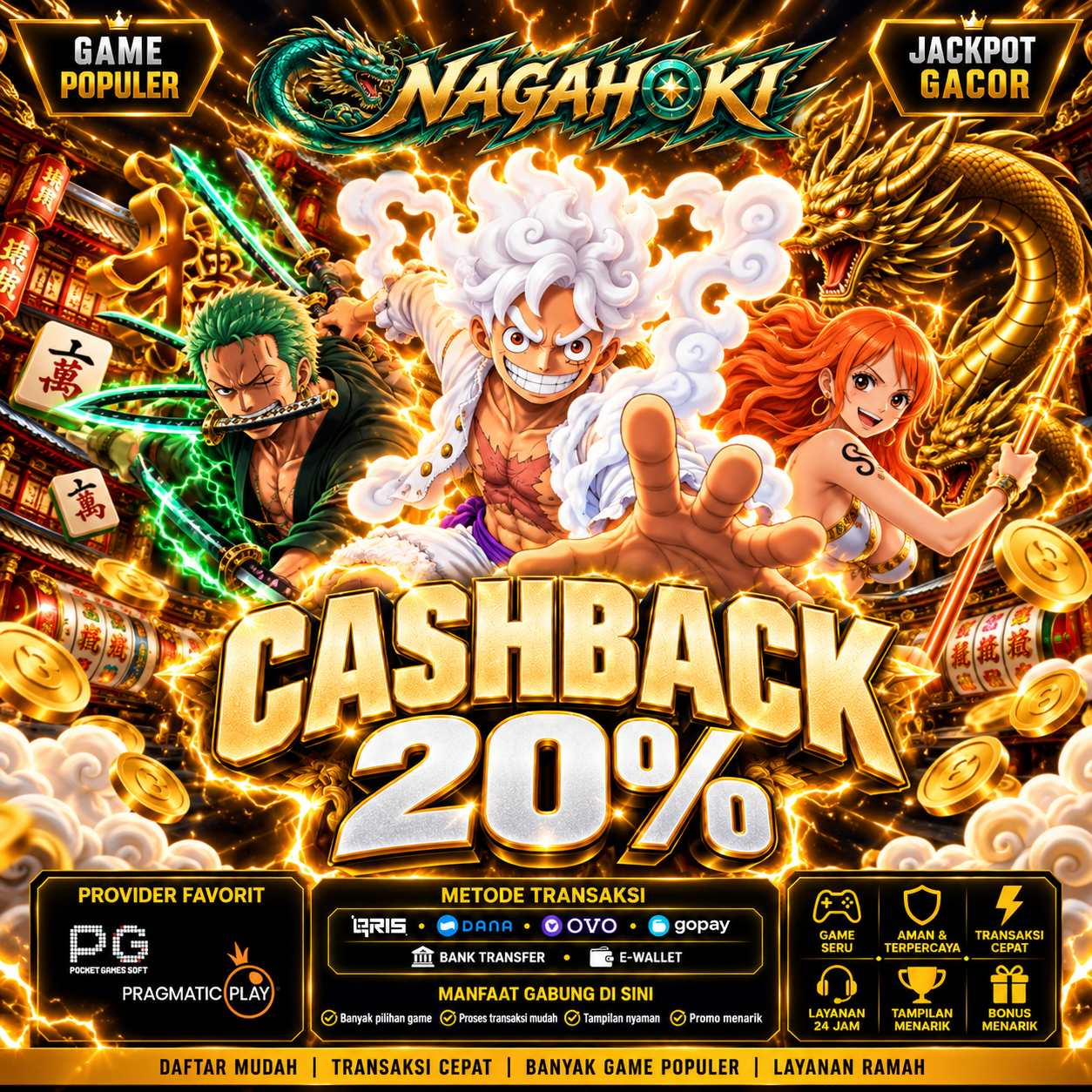 NAGAHOKI: Situs Slot Gacor Online Terbaru RTP Akurat Modal Receh Cuan Jutaan 
